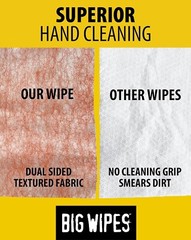 BIG Wipes Heavy Duty Industrial Textured Scrubbing Wipes, Red Top, (80 Count)