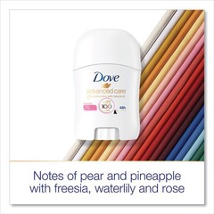 Dove 66801CT Invisible Solid Antiperspirant Deodorant – Floral Scent (36/CT) New