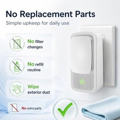 Plug In Air Ionizers – 4 Pack Quiet Negative Ion Air Purifier, Air Fresheners…