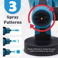 High Pressure Cordless Paint Sprayer Electric Airless HVLP Spray Gun w/2 Battery