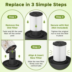 Vifect VF4000 Replacement Filter, Wet/Dry Compatible, 2 Pack Standard