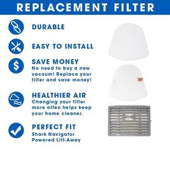 1 HEPA Post Filter +2 Foam Felt Filters for Shark NV586 NV581 NV581Q NV585 NV580