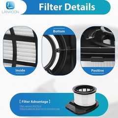 Lanroon Iz382H Iz377H Filters For Shark Iz382H Iz377H Iz162H Iz362H Iz361H