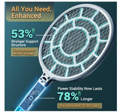 Fly Swatter, Bug Zapper Companion, Mosquito Killer Racket
