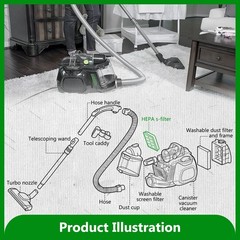 HASMX Hepa Filter Replacement for Electrolux Vacuum Cleaner EL4021A Green