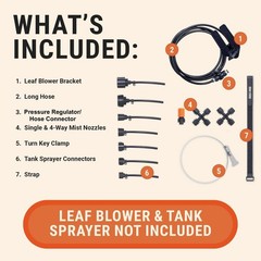 Pesticide Sprayer – Insecticide and Mosquito Mister Sniper Kit