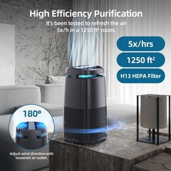 POMORON 4-in-1 Air Purifiers for Home, Air Ionizer Negative Ion Generator, Tr…