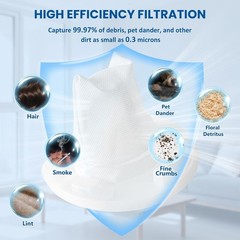 4 Pack Replacement Filter for Black & Decker Vacuum CHV1410L VF110