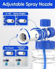 DANCINGBOAR Foam Cannon for Pressure Washer with 1/4″ Quick Transparent