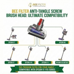 Mini Motorized Brush Head – Pet Hair Removal Vacuum Attachment for Dyson V7 V…