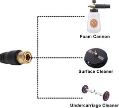 PWACCS Pressure Washer Gun Adapter Kit – Power Fittings with Black