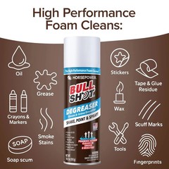 Bull Shot Degreaser, Foaming Degreaser & Grime Remover, Heavy-Duty, AS-SEEN-O.