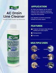 AC Drain Line Cleaner – 2 Pack / 6 Month Supply – Cleans HVAC drain lines, AC li