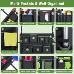 Trash Can Caddy Bags Fit 32-55 Gallon Garbage Bins, Garbage Bin Caddy Bag Org…