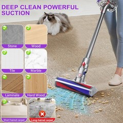 Soft Roller Cleaner Head Compatible with Dy son V10 V11 V15 1 Pack, purple7