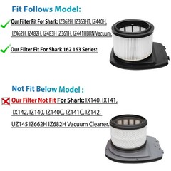 Lanroon Iz382H Iz377H Filters For Shark Iz382H Iz377H Iz162H Iz362H Iz361H