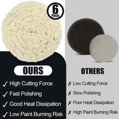 6 PCS Wool Buffing Polishing Pads – 8 Inch Natural Wool Cutting Pads with Hoo…