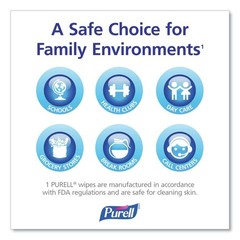 PURELL 903106 6″ x 7″ Hand Sanitizing Wipes Alcohol Formula – WHT, (6/CT) New
