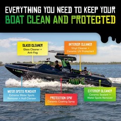 Boat Juice Luxury Cleaning Kit | Interior Vinyl Seat 7-Piece
