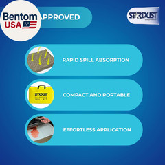 Universal Spill Kit – OSHA Compliant Solution for Vehicles, Industrial, & Restau