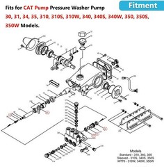 Caterpillar Construction Pump Series Matches Complete Oil Seal Repair Pack 30623