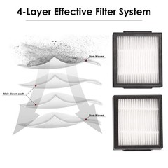 (6 Pack) Combo 10 Max HEPA filter*6(NOT FOR Roomba j7+/ j9+)