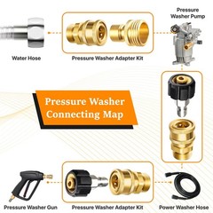 Twinkle Star Pressure Washer Adapter Set, Quick Disconnect Kit, 9 Sets, Brass