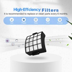 AZ3002 Filters for Shark AZ3002 AZ3000 AZ3000W 2 HEPA Filters 4 Foam Filters
