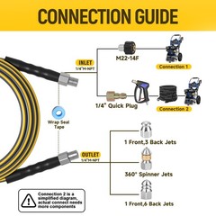 TUTULUCK Sewer Jetter Kit for Pressure 12.99 inches x 7.48 inches, 100FT
