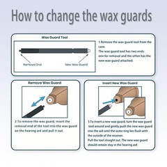 GN Wax Guards PN 20439700 Filters for Gray