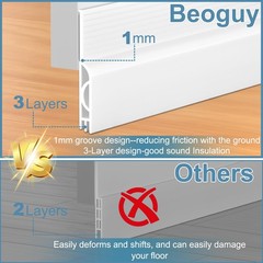 Beoguy Door Draft Stopper, Sweep for Bottom of Door, Under 39IN, White