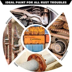 Rust Converter Paint – 16oz Water-Based Rust Reformer & Metal Primer, Semi-Gl…