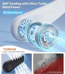 TORRAS COOLiFY Air 2026 Upgraded Neck Fan Air Conditioner, Dual-Airflow Pro C…