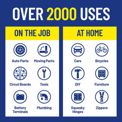(2 Pack) WD-40 Classic 12oz Multi-Use Lubricant Spray with Smart Straw.