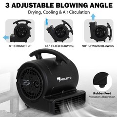 MOUNTO 1/4HP 1000CFM Air Mover Fan, 3-Speed, ETL-Certified, for Drying & Cooling