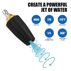 VORIGY Turbo Nozzle 4000 PSI Pressure Washer with Quick Connect Tips