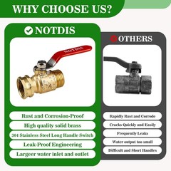 Brass Garden Hose Shut Off Valve with Full-Flow Design – 4.5 inches, Copper