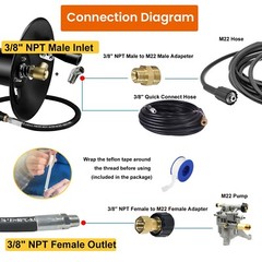 4000 PSI 3/8″ x 100′ Hose Reel for High Pressure Power Washer and Sewer Jetter