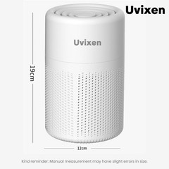 Air Purifiers for Home – Mini Air Purifier with HEPA Air Filter- USB Operated…