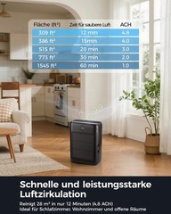 Slevoo Air Purifier for Home Large Room, H13 True HEPA Filter Air Purifiers &…