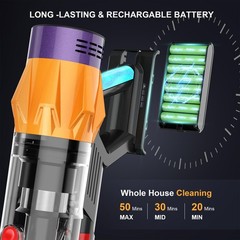 Vcc Cordless Vacuum Cleaner W/Led Display 550W Self-Standing Cordless Stick