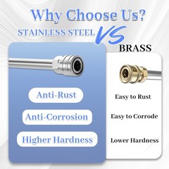 Pressure Washer Extension Wand, 17 Inch Stainless Steel Pressure Washer Wand …