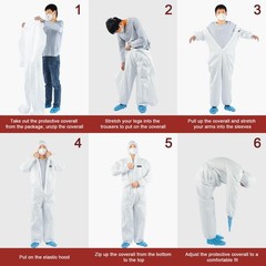 Hazmat Suit Disposable Coverall | Heavy Duty Full Body Painters Suit in 7 Siz…