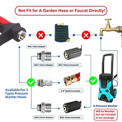 DUSICHIN Short Pressure Washer Gun Swivel 8 inches, Gun+Nozzle+Foam Cannon
