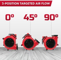 3 Speed Floor Fan 156W 550CFM Air Mover Utility Blower Fan – AM201 1101