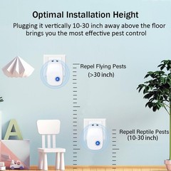 2026 Upgraded Ultrasonic Repellent, Electronic Plug in Indoor Pest white