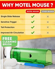 Motel Mouse Humane Traps No Kill Live Catch and Regular Green 4 Pack