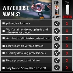 Adam’s Iron Remover 16oz Iron Out Fallout Rust Remover Spray For Car Deta NEW