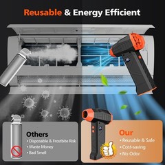 Electric Compressed Air Duster, 110000RPM Cordless Portable Air Blower Mini P…