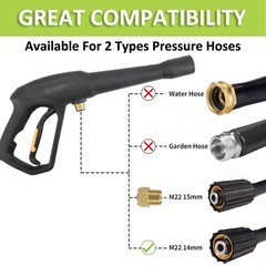Bear Force High 17.95 x 9.09 x 1.85 inches, B – Gun With 1 Spray Tip 1900 Psi